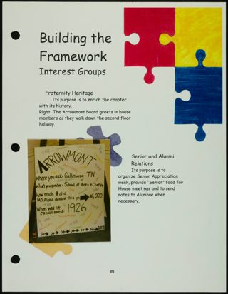 Missouri Alpha Chapter History Binder, Spring 1998, Page 42