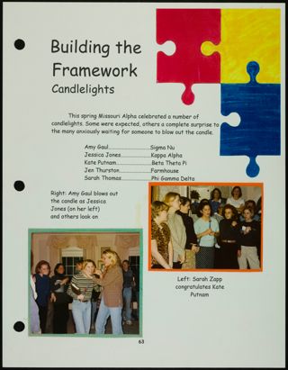 Missouri Alpha Chapter History Binder, Spring 1998, Page 70