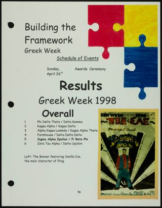 Missouri Alpha Chapter History Binder, Spring 1998, Page 58