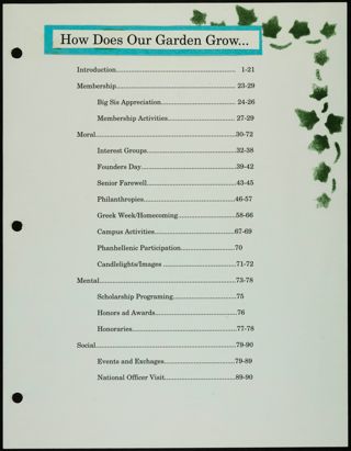 Missouri Alpha Chapter History Binder, Spring 1996, Page 4