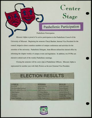 Missouri Alpha Chapter History Binder, Fall 1995, Page 80