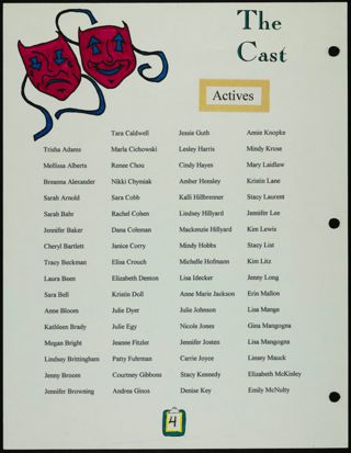 Missouri Alpha Chapter History Binder, Spring 1995, Page 3