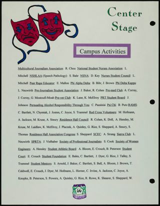 Missouri Alpha Chapter History Binder, Spring 1995, Page 61
