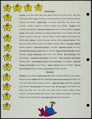 Missouri Alpha Chapter History Binder, Fall 1994, Page 80