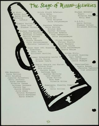 Missouri Alpha Chapter History Binder, 1991, Page 45