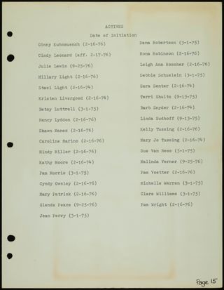 Missouri Alpha Chapter History Binder, 1976-1977, Page 16