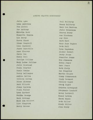 Missouri Alpha Chapter History Binder, 1975-1976, Page 50