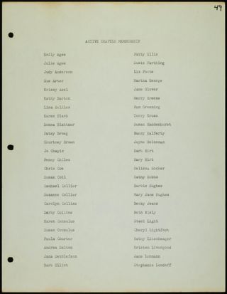 Missouri Alpha Chapter History Binder, 1973-1974, Page 55