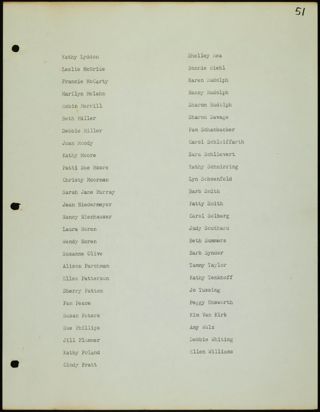 Missouri Alpha Chapter History Binder, 1973-1974, Page 57