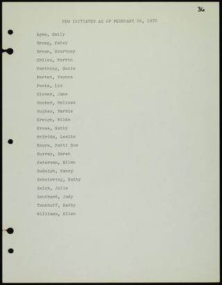Missouri Alpha Chapter History Binder, 1971-1972, Page 35