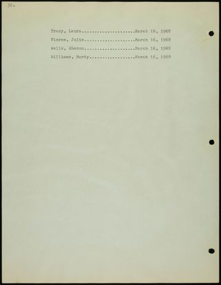 Missouri Alpha Chapter History Binder, 1967-1968, Page 36