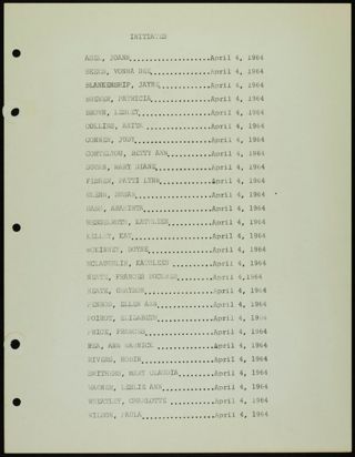 Missouri Alpha Chapter History Binder, 1963-1964, Page 121