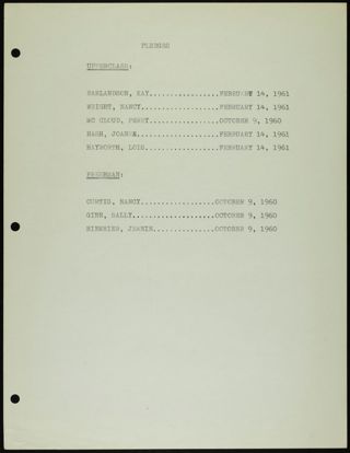 Missouri Alpha Chapter History Binder, 1959-1961, Page 261