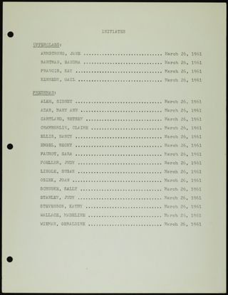 Missouri Alpha Chapter History Binder, 1959-1961, Page 259