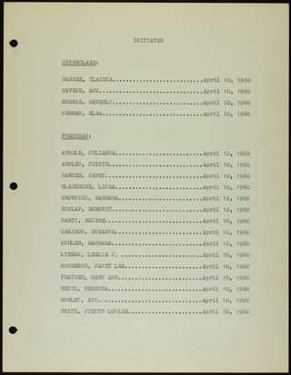 Missouri Alpha Chapter History Binder, 1959-1961, Page 97