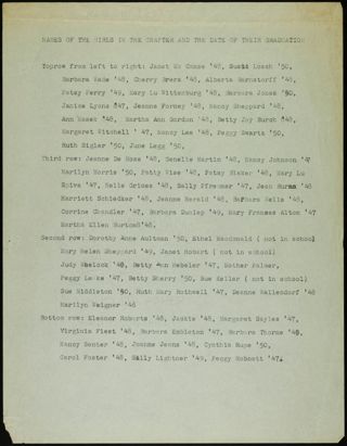 Missouri Alpha Chapter History Binder, 1947-1951, Page 17