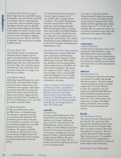 Delta Gamma_DCP_Box2_F6_Publication_004_38.jpg