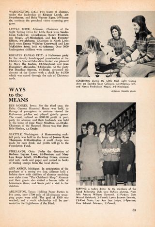Service in the Community: Ways to the Means