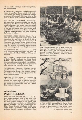 Service in the Community: News from Panhellenic