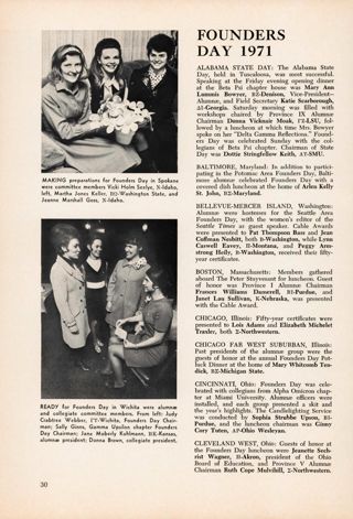 Founders Day 1971