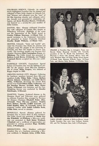 Founders Day 1971, Continued