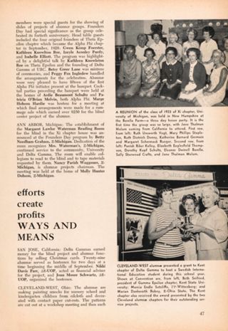 Efforts Create Profits Ways and Means