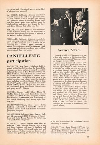 Panhellenic Participation