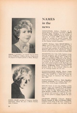 Names in the News