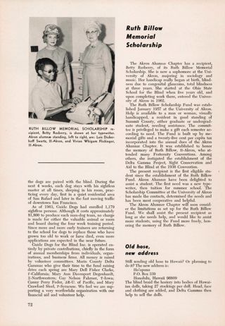 Ruth Billow Memorial Scholarship