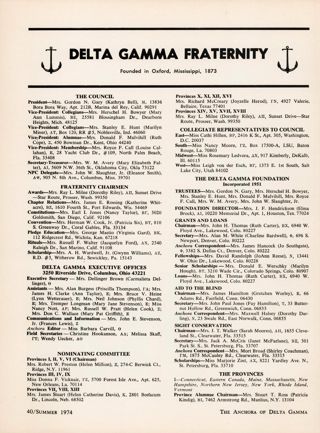 Delta Gamma Fraternity