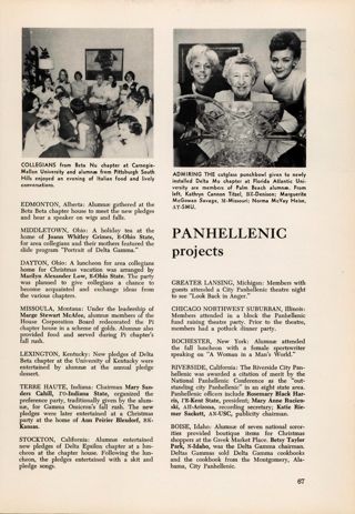 Panhellenic Projects