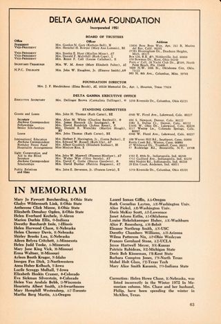 Delta Gamma Foundation