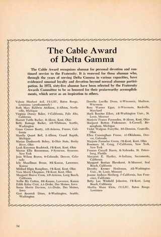 The Cable Award of Delta Gamma