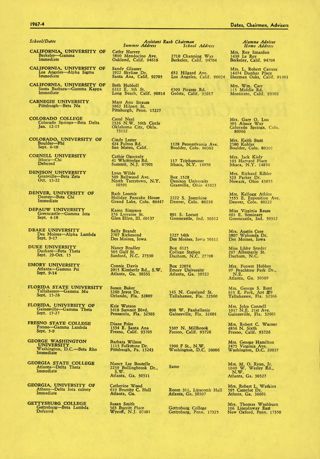 Rush Dates—Assistant Rush Chairmen—Advisers, Continued