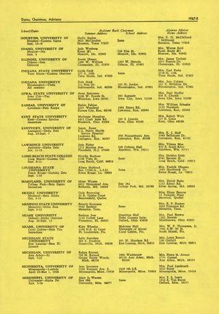 Rush Dates—Assistant Rush Chairmen—Advisers, Continued