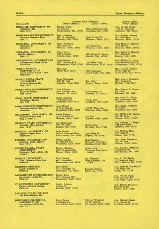 Rush Dates—Assistant Rush Chairmen—Advisers, Continued