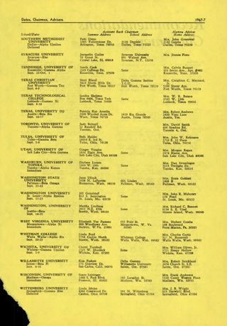 Rush Dates—Assistant Rush Chairmen—Advisers, Continued