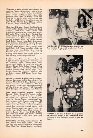 What's new on Campus, Summer 1972, Continued