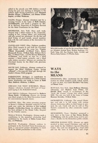The Local Scene: Ways to the Means