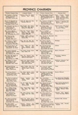 Province Chairmen, Summer 1972