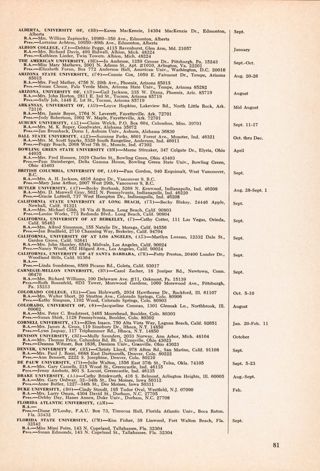 Collegiate Chapters, Summer 1972, Continued