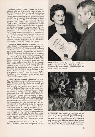 The Delta Gamma Shield Awards, 1965, Continued