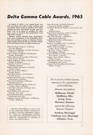 Delta Gamma Cable Awards, 1965