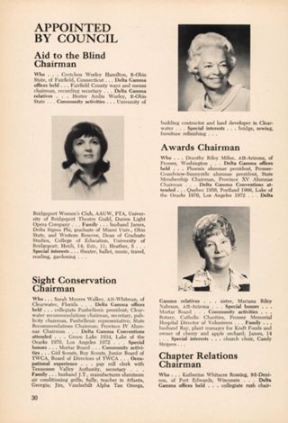 Appointed by Council, Fall 1973