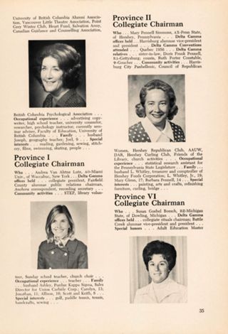 Appointed by Council, Fall 1973, Continued