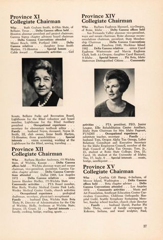 Appointed by Council, Fall 1973, Continued