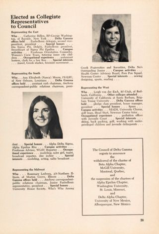 Appointed by Council, Fall 1973, Continued