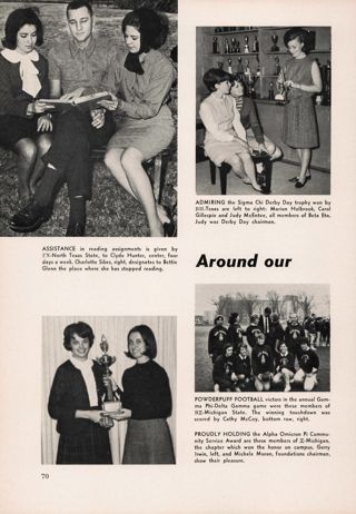 Around our Campuses in 65