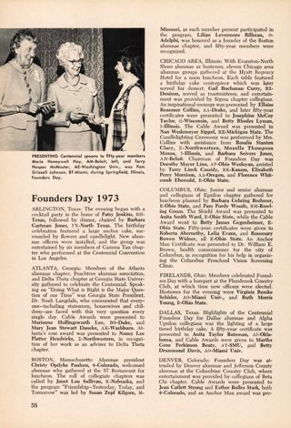 Founders day 1973