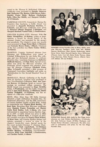 Founders day 1973, Continued